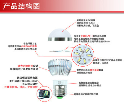 【超高亮 LED節(jié)能燈泡 5W LED球泡燈3W7WE27大螺口LED節(jié)能燈批發(fā)】?jī)r(jià)格,廠(chǎng)家,圖片,LED球泡燈,蓬江區(qū)雅酷照明貿(mào)易商行-馬可波羅網(wǎng)