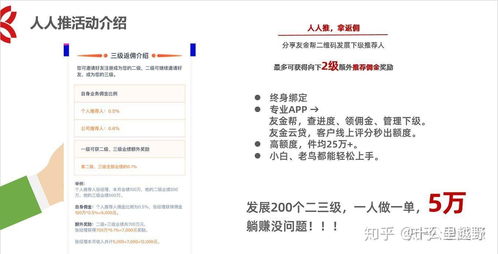 友金人人推 攜手共贏，探索傭金代理新機(jī)遇