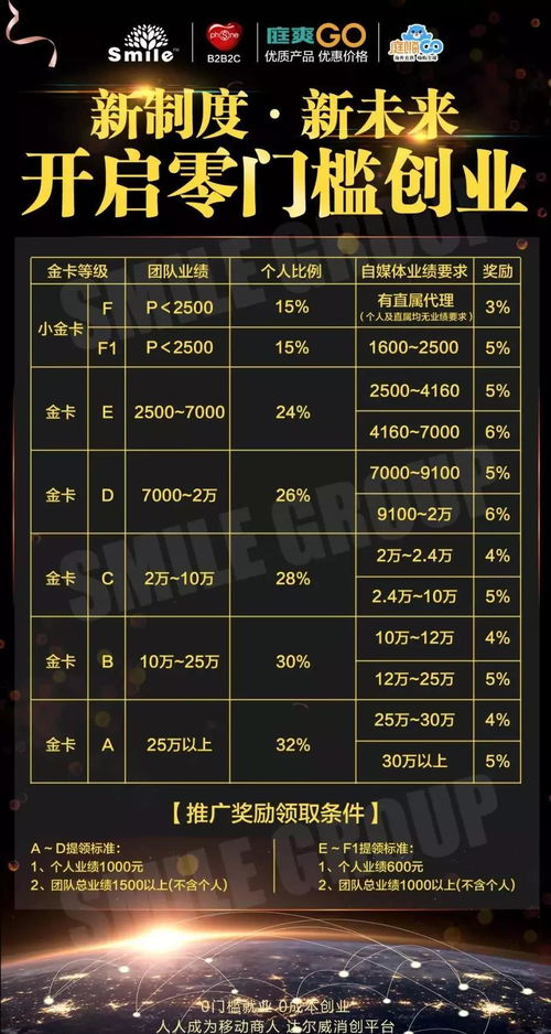 明星夫婦“傭金代理”引爭(zhēng)議，輿論嘩然背后暗藏行業(yè)亂象
