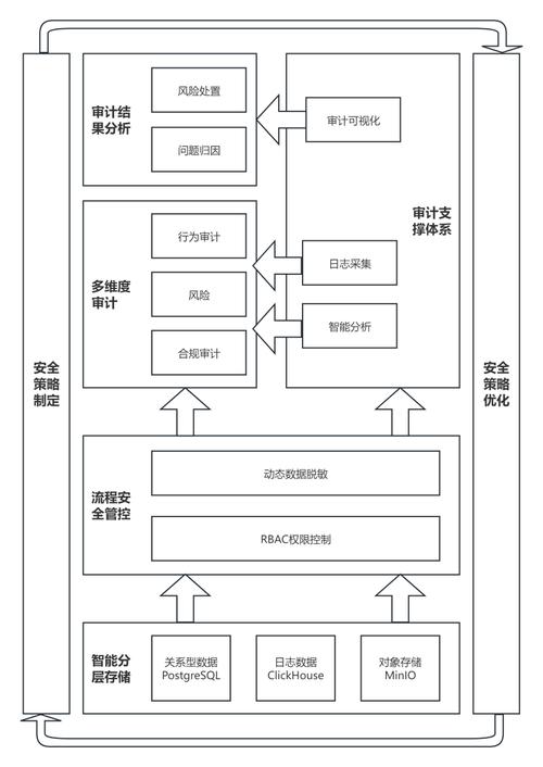 【金猿案例展】溫州商學(xué)院