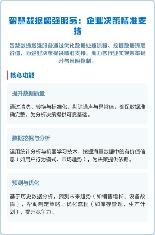 作為數(shù)據(jù)領域從業(yè)者,我們通過智慧數(shù)據(jù)增強服務為企業(yè)優(yōu)化處理流程
